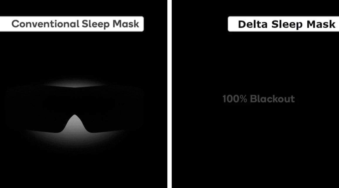 Sleep Mask - Light Blocking, Soft & Comfortable - StreetRebirth